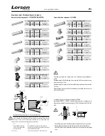 Предварительный просмотр 22 страницы Lersen ALFA 15 ECO ALFA 25 ECO User Instructions