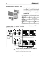 Предварительный просмотр 29 страницы Lersen ALFA 15 ECO ALFA 25 ECO User Instructions