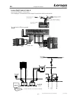 Предварительный просмотр 31 страницы Lersen ALFA 15 ECO ALFA 25 ECO User Instructions