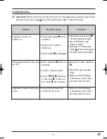 Preview for 13 page of Lervia LERVIA KH 1410 Operating Instructions Manual