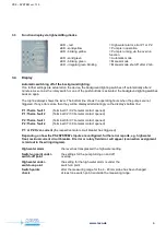 Preview for 6 page of LESA Messtechnik PS.2LCD Operating Manual