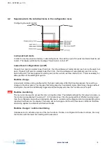 Preview for 8 page of LESA Messtechnik PS.2LCD Operating Manual