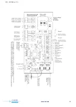 Preview for 15 page of LESA Messtechnik PS.2LCD Operating Manual