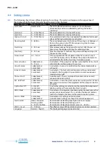 Preview for 8 page of LESA Messtechnik PS1.LCD Operating Manual