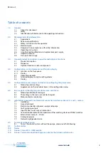 Preview for 2 page of LESA Messtechnik PSMEGA 1 Operating Manual