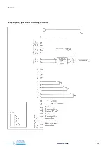 Preview for 14 page of LESA Messtechnik PSMEGA 1 Operating Manual