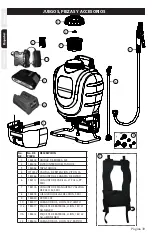 Preview for 30 page of Lesco Elite Zero Pump Use And Care Manual