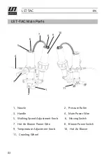 Preview for 4 page of LESITE LST-TAC Manual