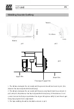 Предварительный просмотр 7 страницы LESITE LST-UME Manual