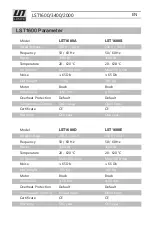 Preview for 4 page of LESITE LST1600 Manual