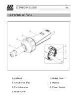 Preview for 5 page of LESITE LST1600 Manual