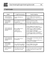 Preview for 16 page of LESITE LST600A Manual