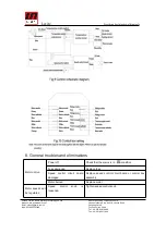 Preview for 9 page of LESITE LST800 User Manual