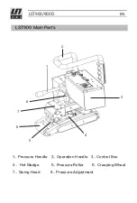 Preview for 4 page of LESITE LST900 Manual