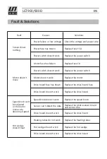 Preview for 8 page of LESITE LST900 Manual