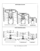 Предварительный просмотр 6 страницы Leslie 135 Installation, Operating And Maintenance Instructions