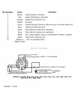 Preview for 14 page of Leslie 715 Service Information