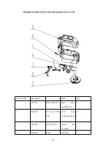 Preview for 18 page of LESP SJ530 Owner'S Manual