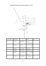 Preview for 21 page of LESP SJ530 Owner'S Manual