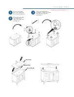 Предварительный просмотр 4 страницы LessCare LV1-42B Installation Instructions Manual