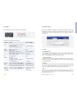 Preview for 7 page of Lesswire Wi2U Quick Start Manual