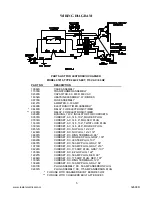 Предварительный просмотр 5 страницы Lester 07210 Manual