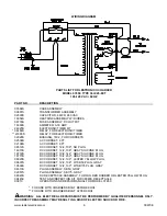 Предварительный просмотр 6 страницы Lester 07850 Operating Instructions Manual