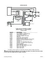 Предварительный просмотр 2 страницы Lester 13810-74 Safety And Operating Instructions