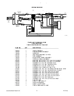 Preview for 5 page of Lester 16360 Safety And Operating Instructions Manual