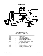 Предварительный просмотр 3 страницы Lester 17140 Quick Manual