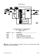 Предварительный просмотр 8 страницы Lester 18330-48 Instructions Manual