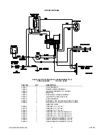 Предварительный просмотр 5 страницы Lester 18710 T Operating Instructions Manual