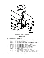 Предварительный просмотр 29 страницы Lester 19300 Operation, T Roubleshooting And Replacement Parts Manual