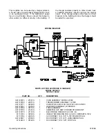 Предварительный просмотр 6 страницы Lester 20330-95 User Manual