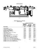 Предварительный просмотр 3 страницы Lester 24EL8 Service Instructions