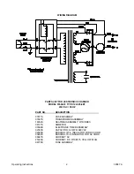 Предварительный просмотр 2 страницы Lester Lestronic II 07690-74 Safety And Operating Instructions