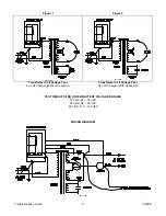 Предварительный просмотр 8 страницы Lester LESTRONIC II Troubleshooting Manual