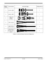 Предварительный просмотр 16 страницы Lester Summit II 29500 User Manual