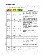 Предварительный просмотр 24 страницы Lester Summit II 29500 User Manual