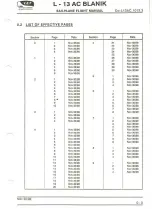 Предварительный просмотр 4 страницы LET L-13 AC BLANIK Flight Manual