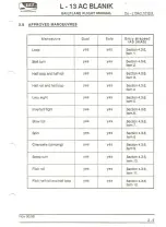 Preview for 16 page of LET L-13 AC BLANIK Flight Manual