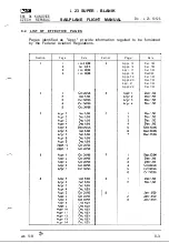 Preview for 4 page of LET L-23 Super Blanik Flight Manual