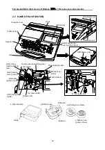 Предварительный просмотр 10 страницы Letatwin LM390 User Manual