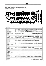 Preview for 11 page of Letatwin LM390 User Manual