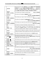 Предварительный просмотр 12 страницы Letatwin LM390 User Manual