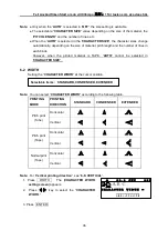 Предварительный просмотр 35 страницы Letatwin LM390 User Manual