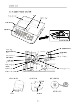 Preview for 13 page of Letatwin MAX LM-550A/PC A11 Instruction Manual