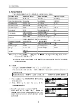 Preview for 39 page of Letatwin MAX LM-550A/PC A11 Instruction Manual