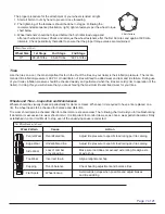 Preview for 7 page of Lets Go Aero LittleGiant Trailer TLK864 User Assembly And Operation Manual