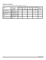 Preview for 8 page of Lets Go Aero LittleGiant Trailer TLK864 User Assembly And Operation Manual